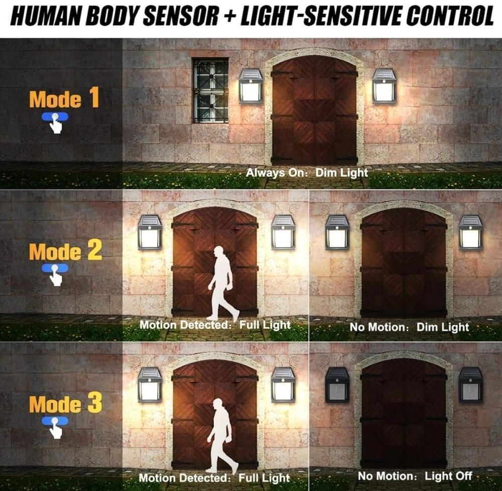 Motion Sensor Solar Lamp IP65 Waterproof
